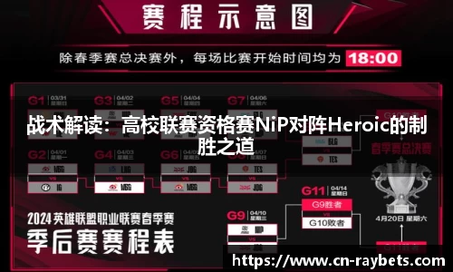 战术解读：高校联赛资格赛NiP对阵Heroic的制胜之道