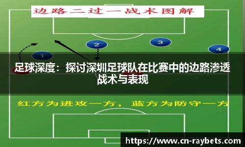足球深度：探讨深圳足球队在比赛中的边路渗透战术与表现